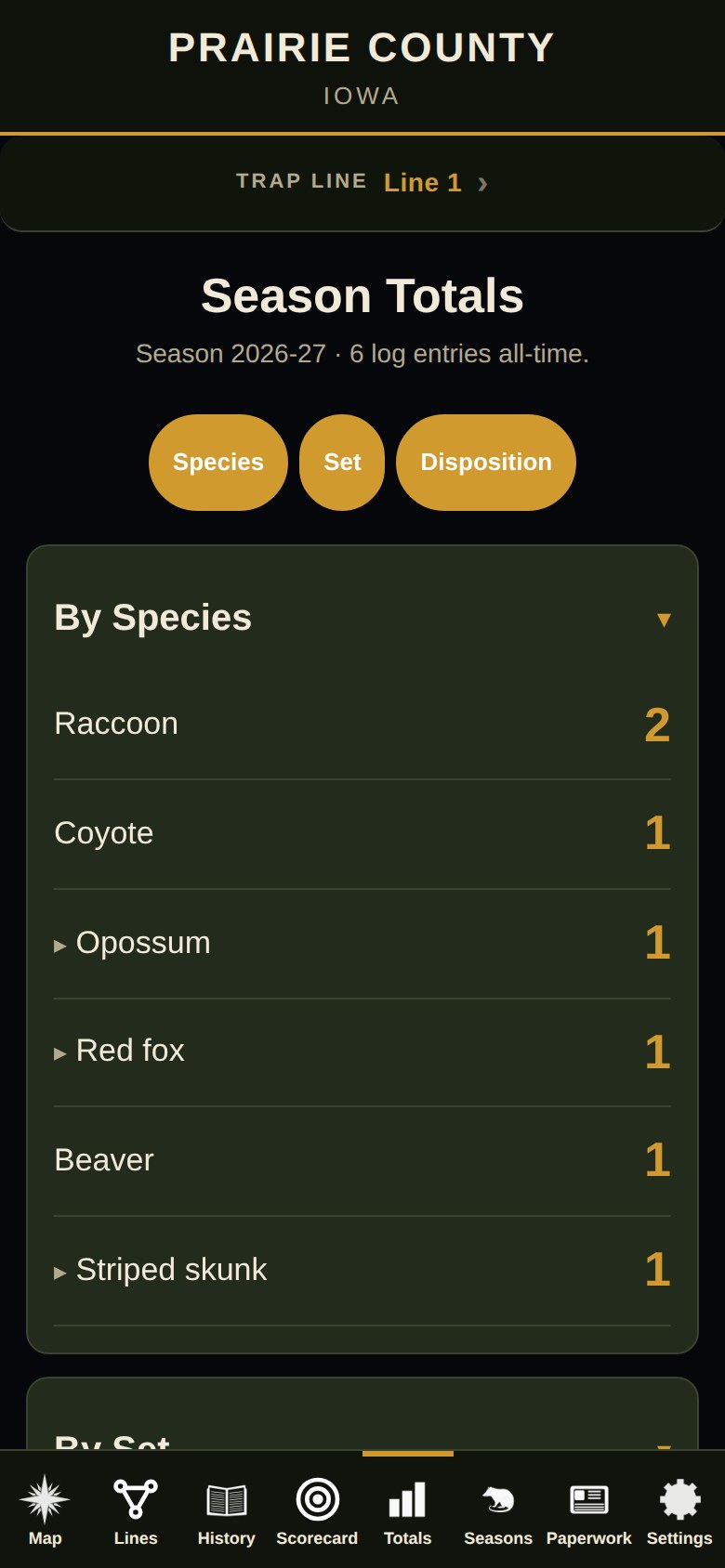 Opossum Foot trapping app season totals screen grouped by trap site
